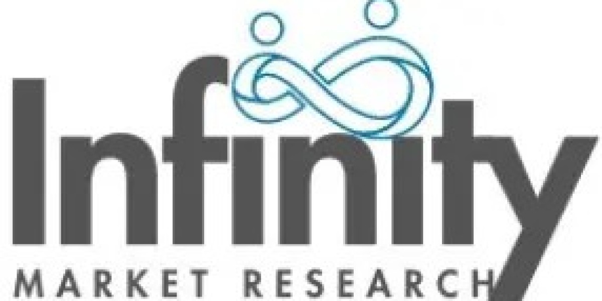 Flexible Fiber Optic Bundles Market: Revolutionizing Data Transmission and Connectivity